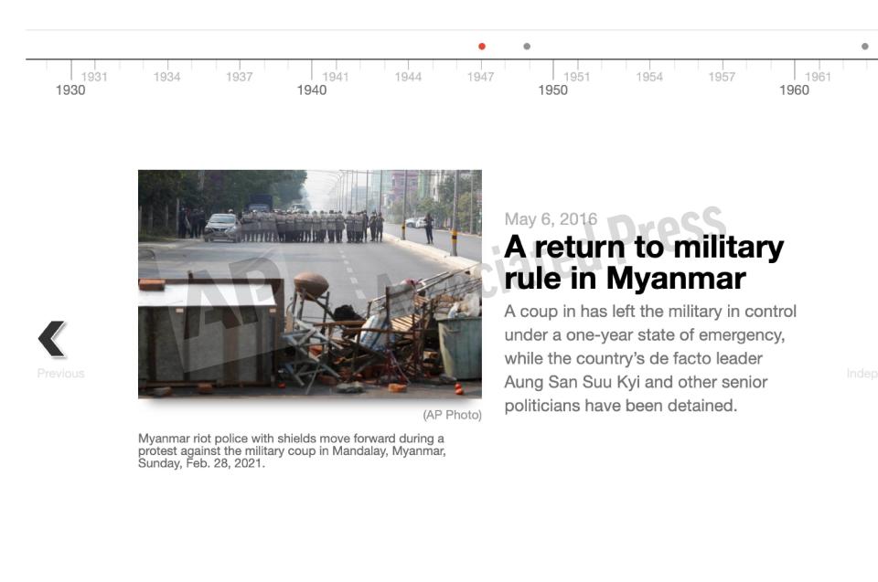 This preview image of an AP digital embed shows a timeline with key events in Myanmar’s recent history. (AP Digital Embed)