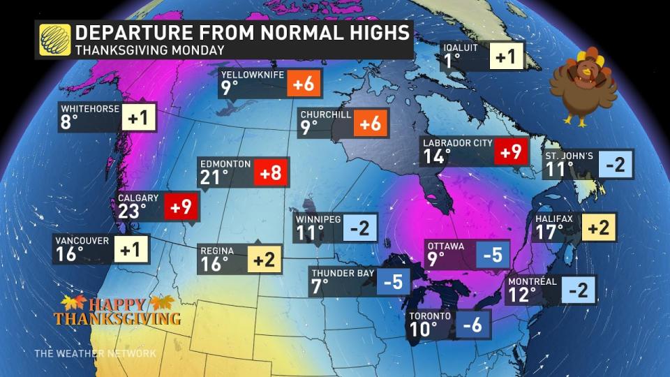 NationalTemps