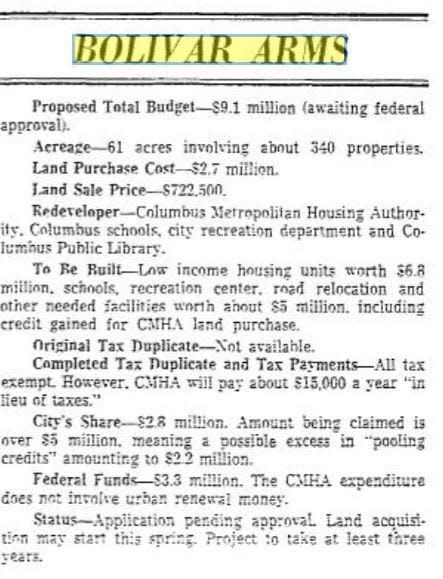 A Columbus Dispatch archive clipping from September 26, 1965 of the Bolivar Arms housing project (which included the towers, other homes and more) by the numbers.