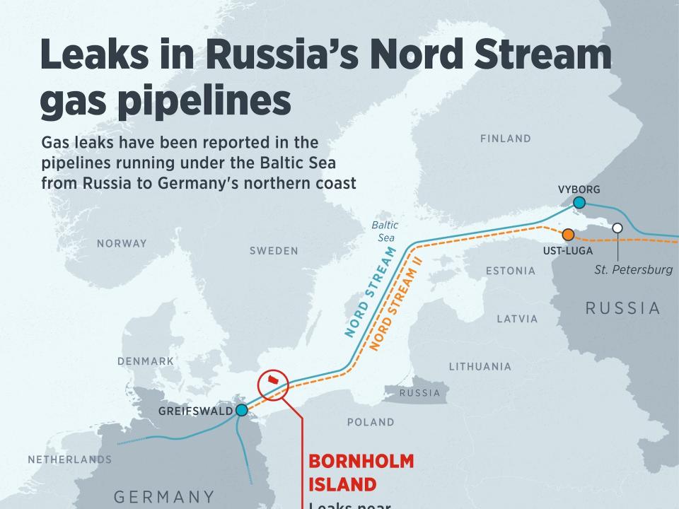 Baltic Sea Nord Stream pipeline gas leaks infographic