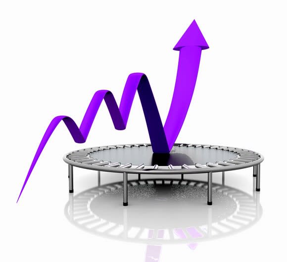 A large charting arrow making a hop, step, and jump onto a trampoline, then skyrocketing.