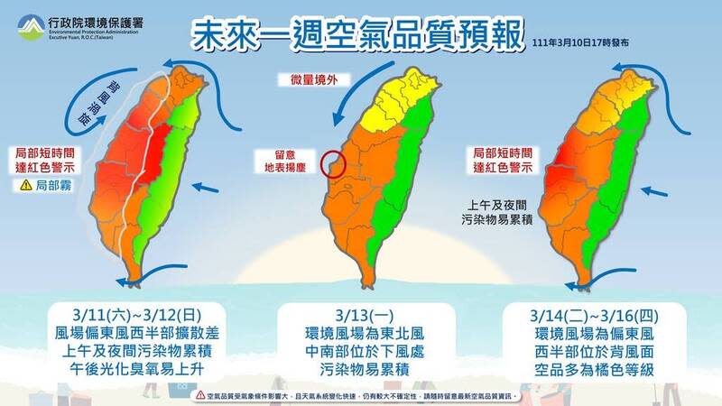 未來一週空品預報。   圖：取自空氣品質監測網