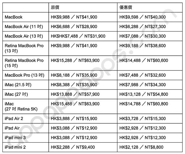 不只送 Beats 耳機！Apple Store 年度大優惠出爐, 台灣香港買機優惠全攻略