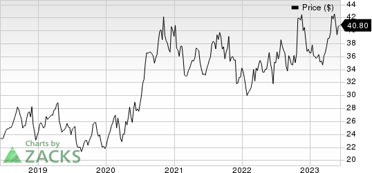 Rollins, Inc. Price