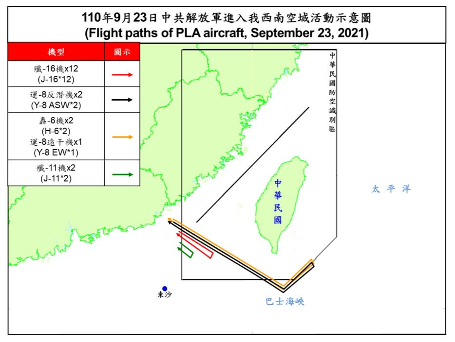解放軍23日出動5機型19架次軍機「多機種」、「多批次」、「多空層」侵擾台灣西南及東南空域。   圖：翻攝國防部「即時軍事動態」