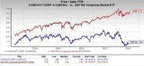 Let's see if Comcast Corporation (CMCSA) stock is a good choice for value-oriented investors right now from multiple angles.