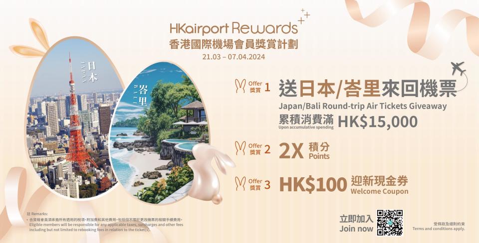 「HKairport Rewards」復活節三重賞 