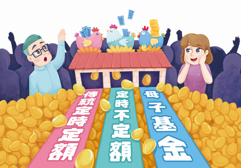 除了傳統定時定額，不少交易平台還有價格設定及母子基金投資策略，表現大不同。