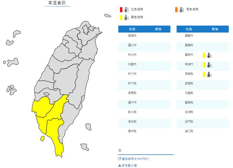中央氣象局今日針對「台南市、高雄市、屏東縣」發布高溫特報。（圖／翻攝自中央氣象局）