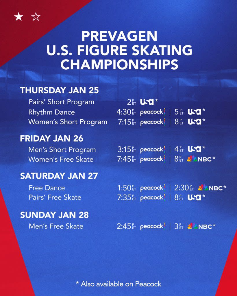 How to Watch the 2024 U.S. Figure Skating Championships Online Yahoo