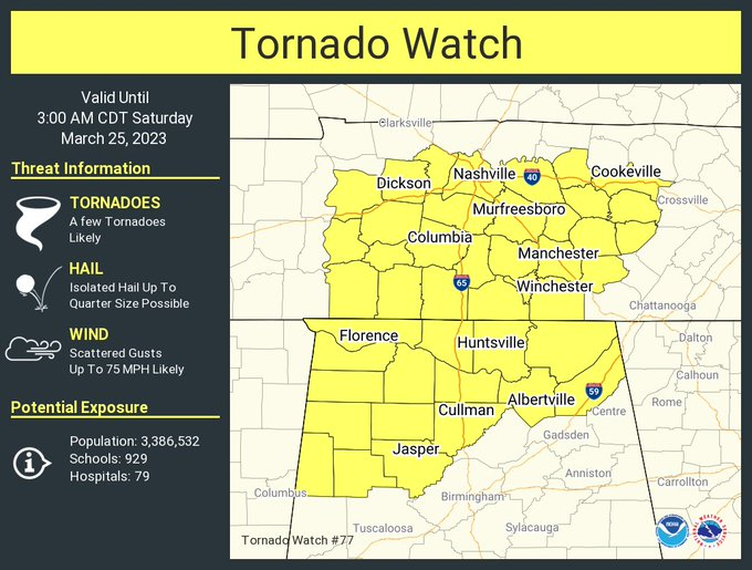 Tornado watch issued for parts of Middle Tennessee, including Nashville, Murfreesboro, Columbia and Manchester