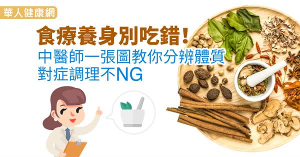 食療養身別吃錯！中醫師一張圖教你分辨體質，對症調理不NG