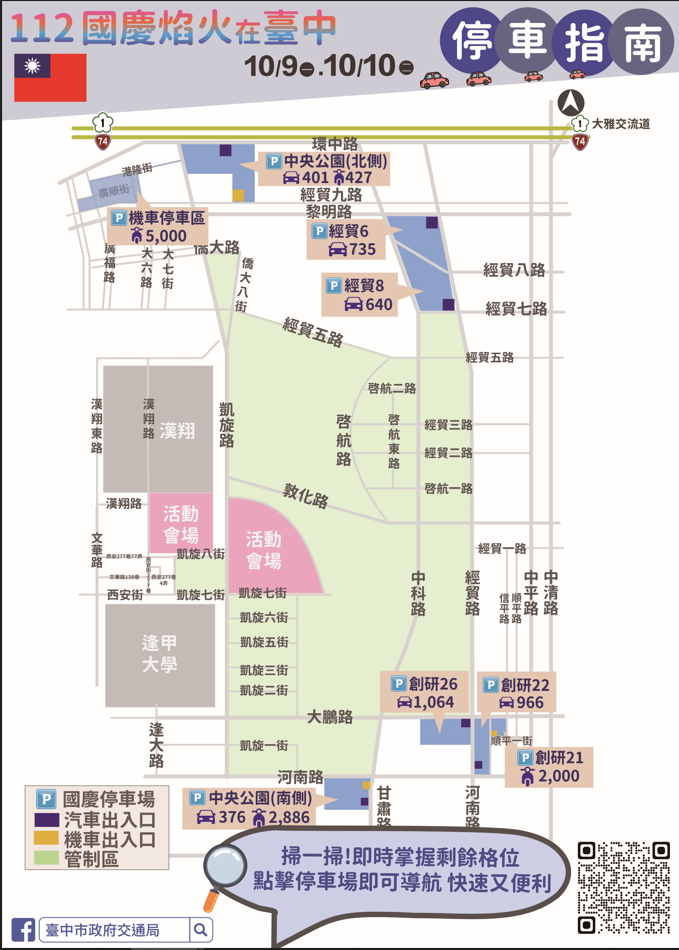 自行開車的話，周邊停車場指南。台中市政府提供