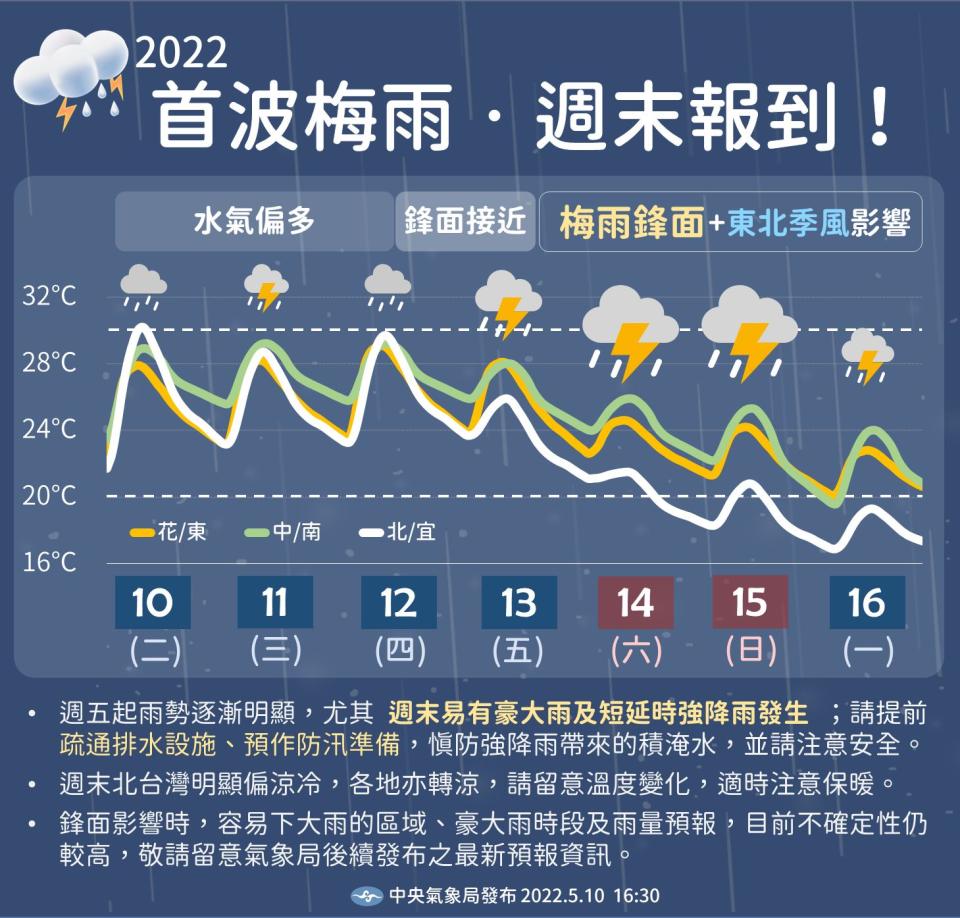 首波梅雨鋒面將接近。（圖／中央氣象局）