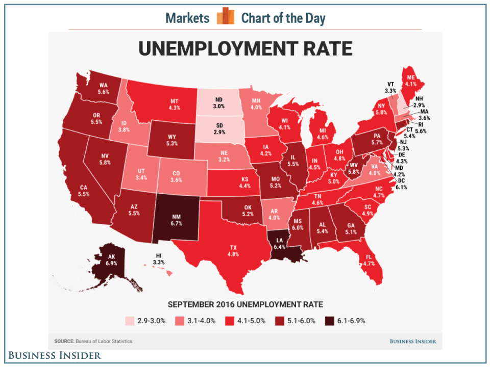 sept state UER COTD