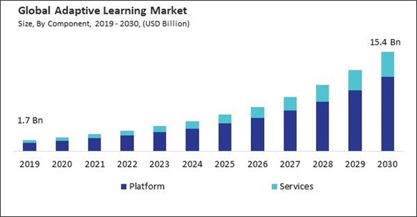 Seamless Clothing Market Dynamics: Trends and Future Projections 2023-2030