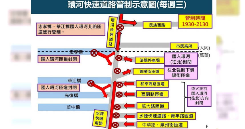 北市大稻埕夏日煙火節將登場，周邊交通管制一次看。（圖／翻攝畫面）