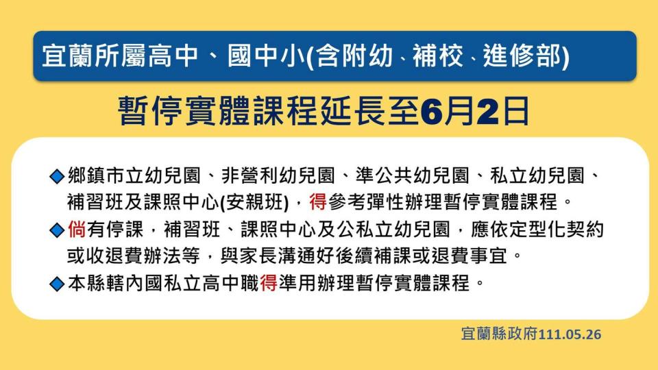 宜蘭縣延長遠距教學一週。   圖：宜蘭縣政府提供