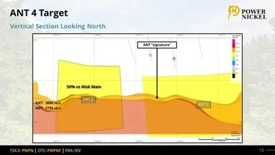 Figure 6 (CNW Group/Power Nickel Inc.)