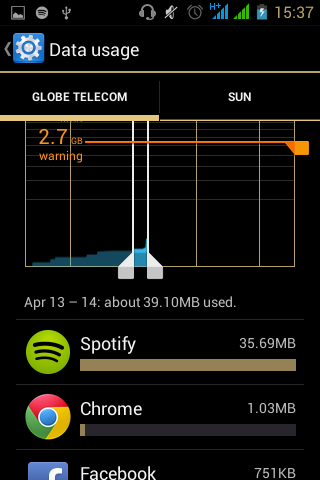 globe spotify data plan