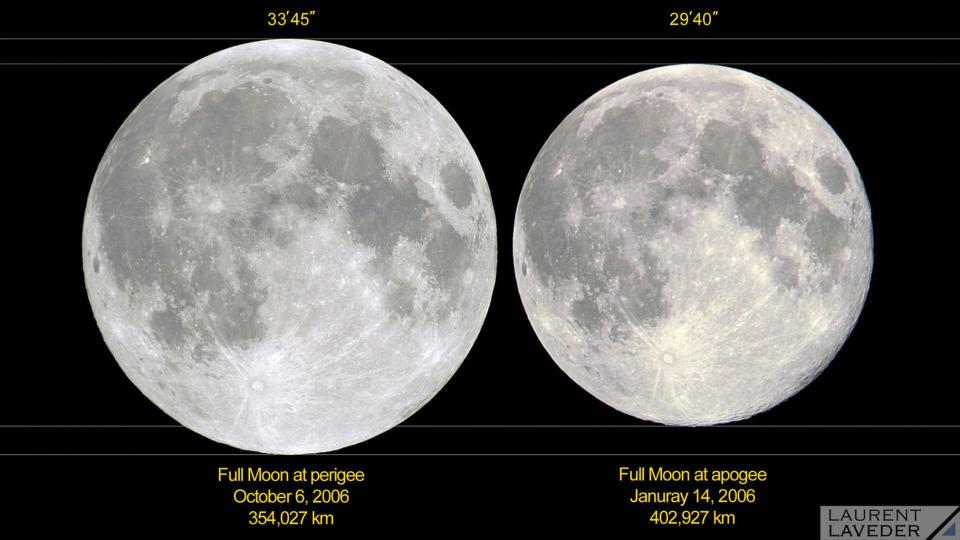 'Supermoon' Science: NASA Explains the Closest Full Moon Until 2034