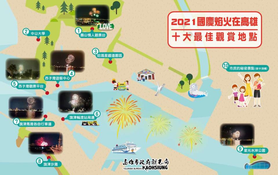 2021國慶焰火10大觀賞點（圖片來源：高雄市政府）