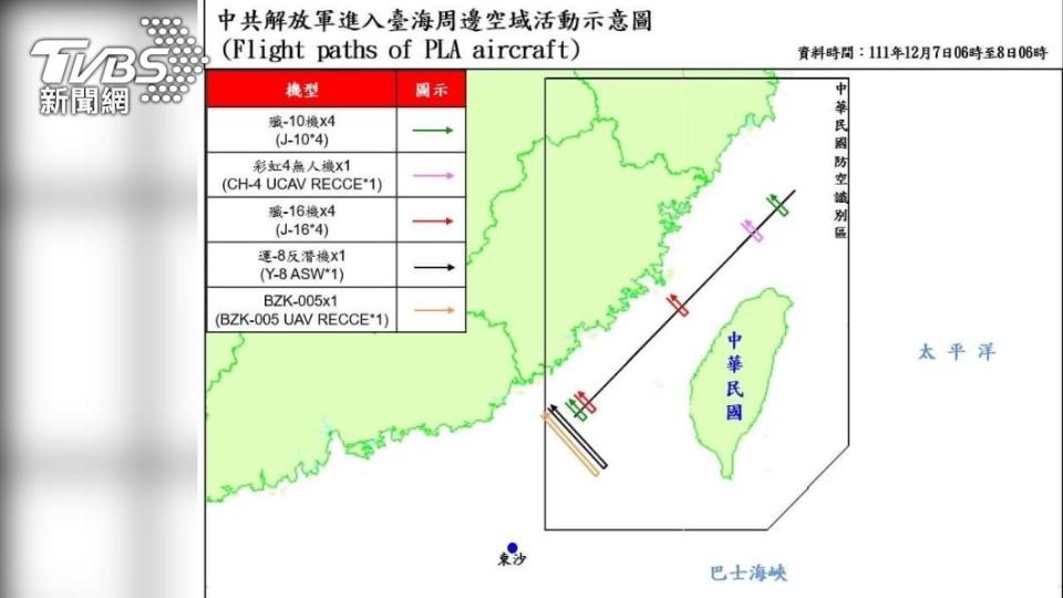中共解放軍進入台海周邊空域航跡示意圖。（圖／國防部提供）