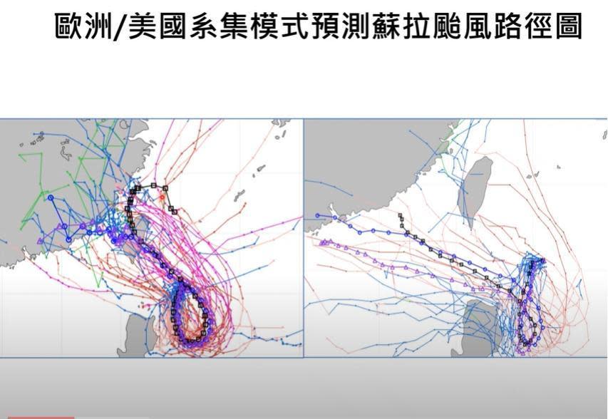 依據歐洲模式資料來看，蘇拉颱風有4至5成機率將從花蓮登陸。（翻攝自YouTube@Hsin Hsing Chia）