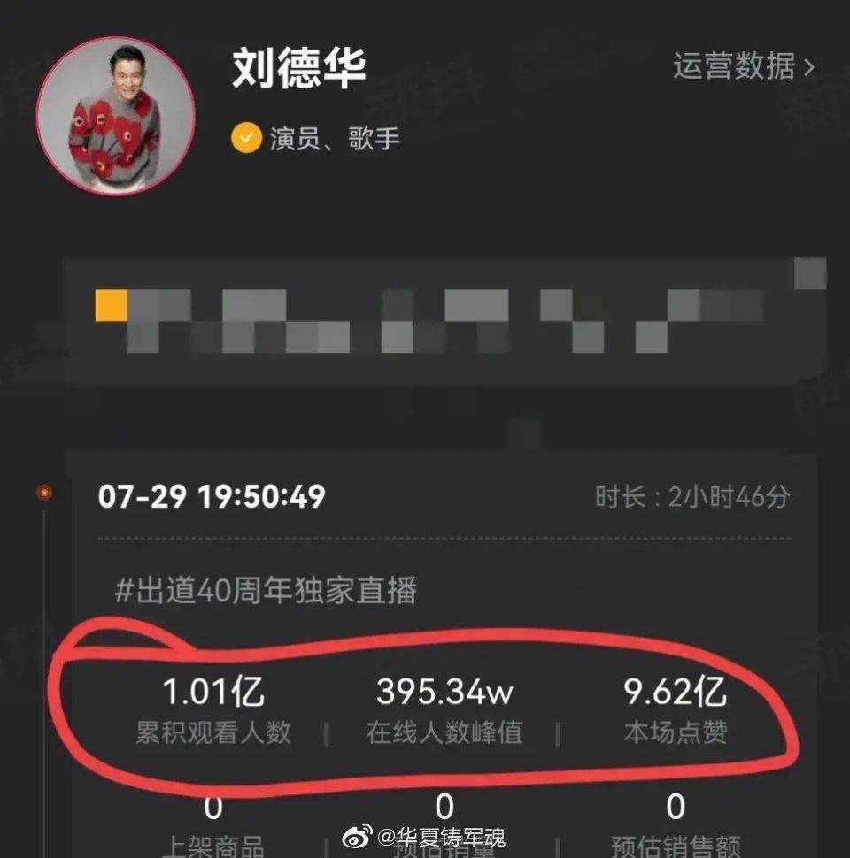 這場直播吸引破億人次觀看，同時在線人數更高達近400萬人，並獲9.6億個讚，寫下歷史新高。（微博圖片）