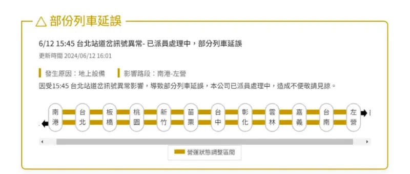 ▲南港至左營全線南下、北上受影響。（圖／高鐵）