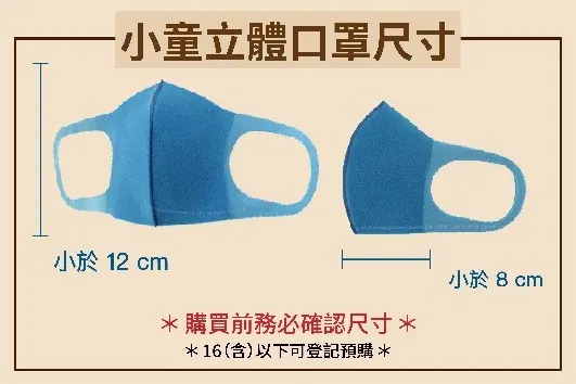 「口罩實名制」網路及超商預購