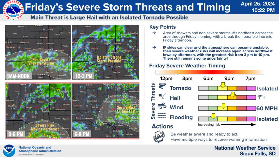 Another round of showers and thunderstorms are expected to move in Friday afternoon, April 26, 2024, and into the evening hours from northeastern Nebraska, bringing with it chances for large hail and an isolated tornado or two.
