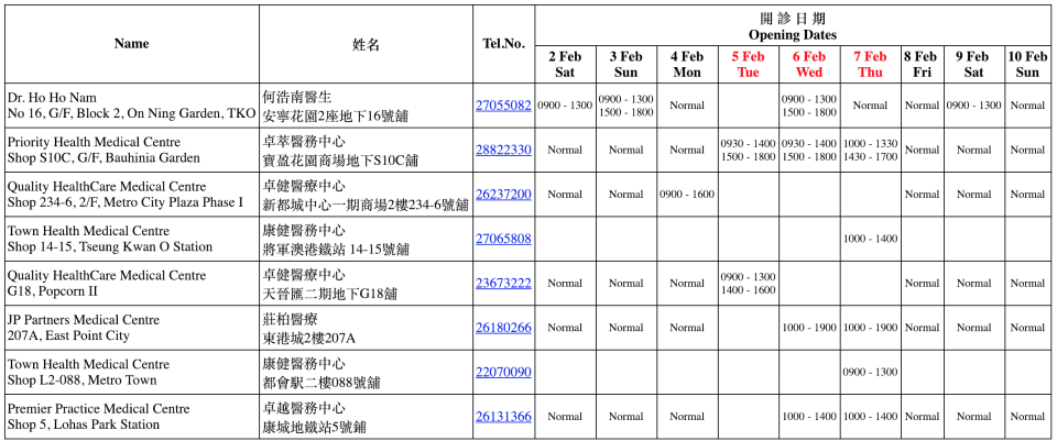 西貢區醫生