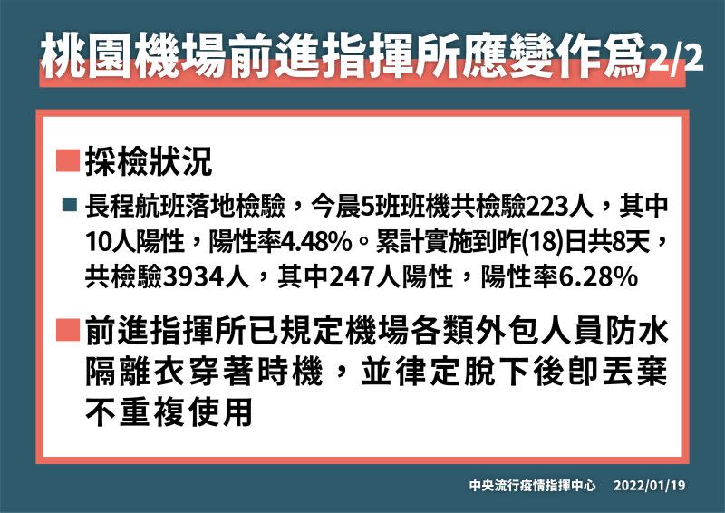 ▲指揮中心說明桃機前進指揮所應變作為。（圖／指揮中心）