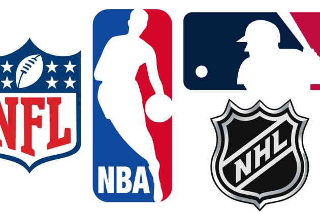 Sports - MLB, MBA. NFL, NHL