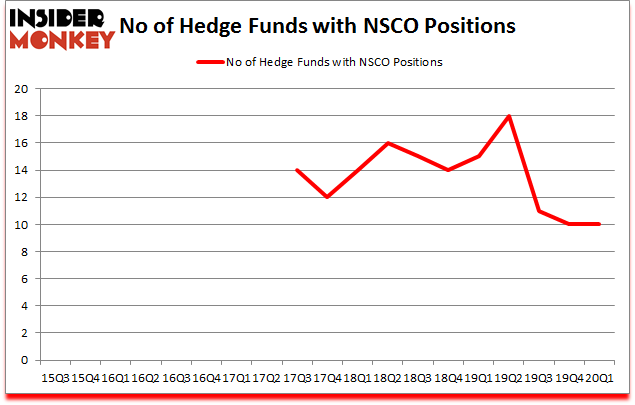 Is NSCO A Good Stock To Buy?