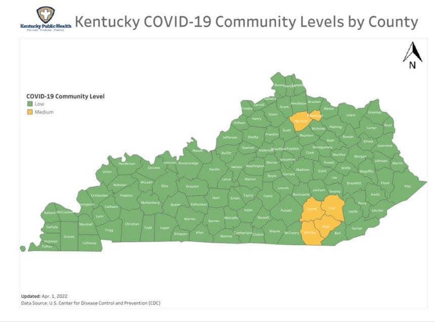 April 1, 2022 COVID-19 infection rates