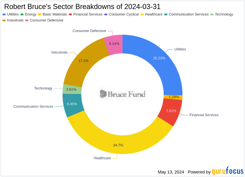 Robert Bruce's Strategic Moves in Q1 2024: Spotlight on Xcel Energy Inc