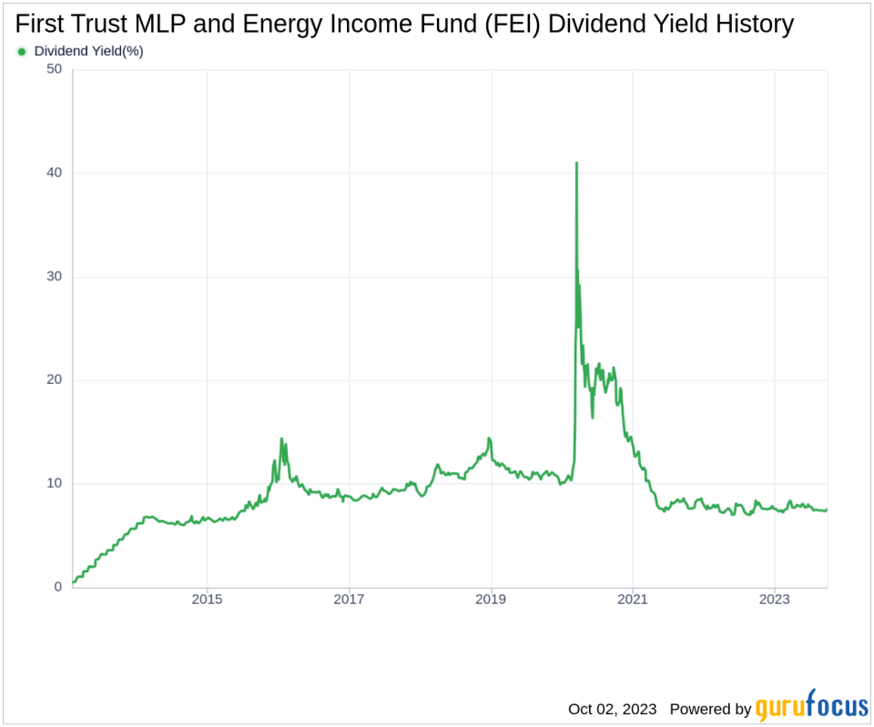 Unraveling the Dividend Story of First Trust MLP and Energy Income Fund