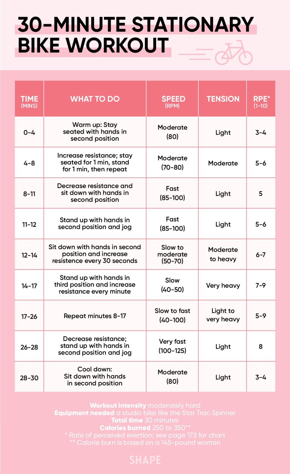 30-minute stationary bike workout pdf with intervals