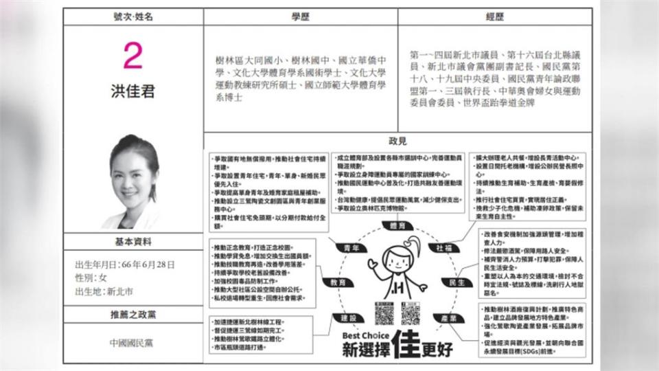 「社會住宅買賣」成政見　洪佳君挨轟政見恐違法