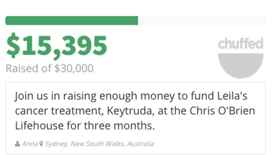 Donations flooded in since the crowd funding page was started on Monday. Source: Chuffed