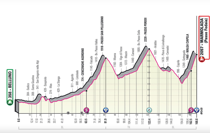 <span class="article__caption">Stage 20 of this Giro will be BIG.</span>