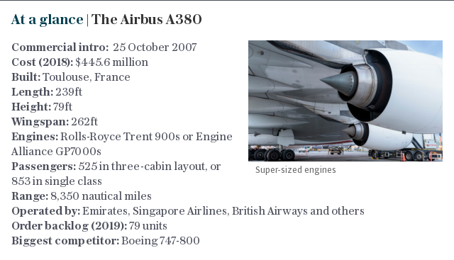 At a glance | The Airbus A380