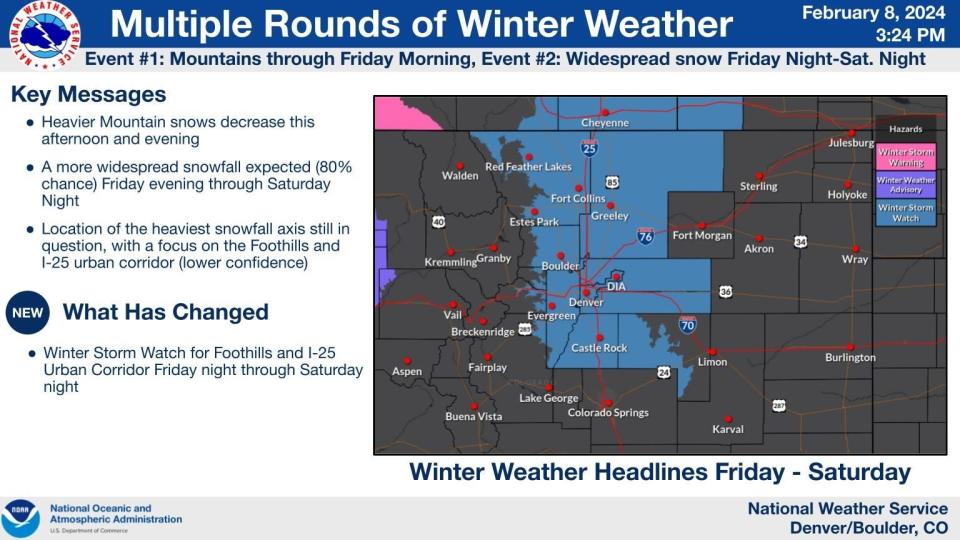 Parts of Colorado are under a winter weather watch from Friday, Feb. 9 through Sunday, Feb. 11, 2024.