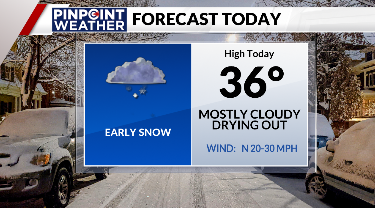 Pinpoint Weather: Daily forecast on March 25 