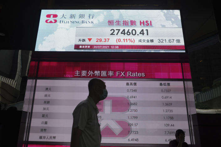 A man walks past a bank's electronic board showing the Hong Kong share index at Hong Kong Stock Exchange Tuesday, July 20, 2021. Asian shares fell Tuesday as worries grow that a faster-spreading variant of the coronavirus could upend the global economic recovery. (AP Photo/Vincent Yu)