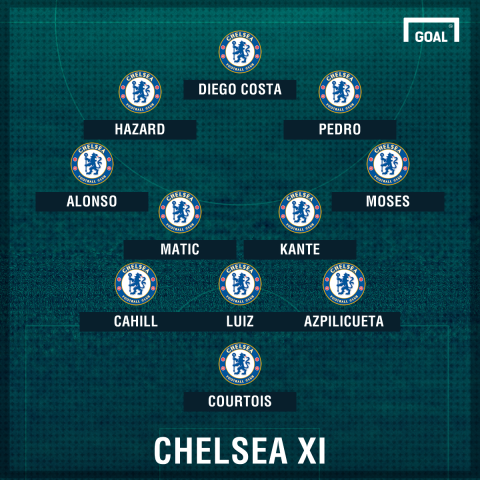 Chelsea XI