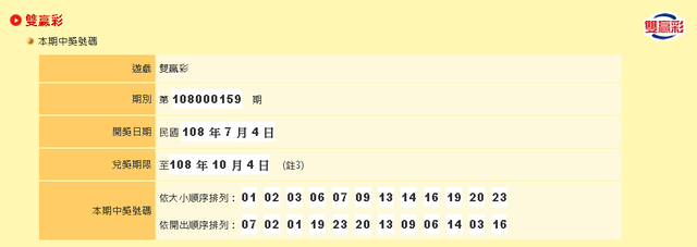翻攝自台灣彩券網站