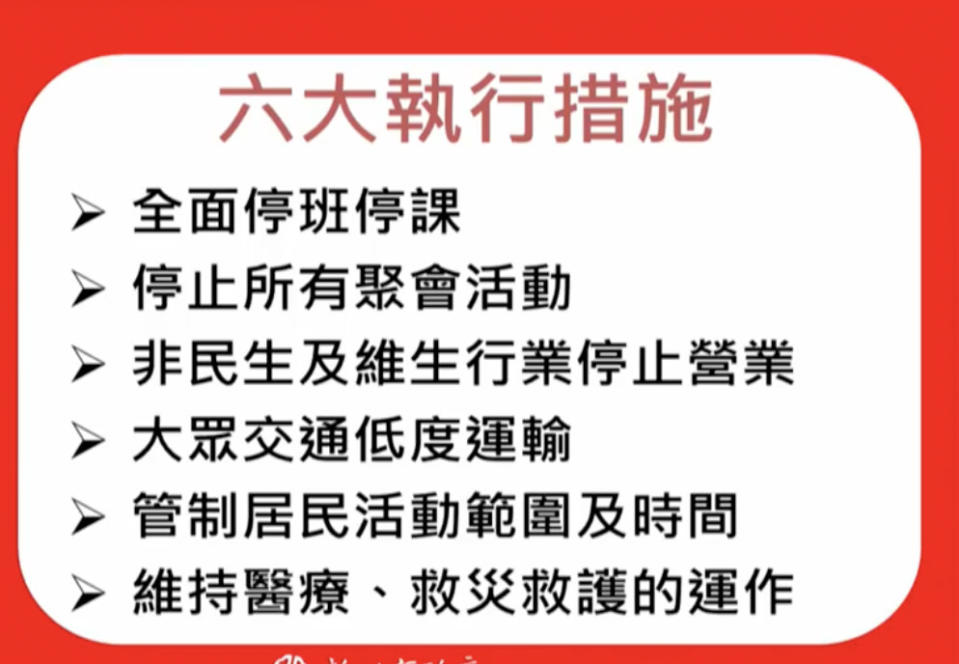 新北市政府6大執行措施曝光。（圖／新北市政府提供）